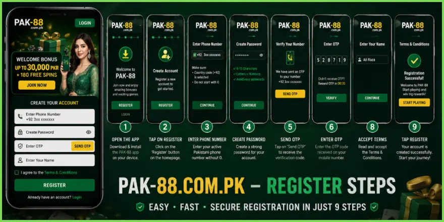 PAK88 Game Register
